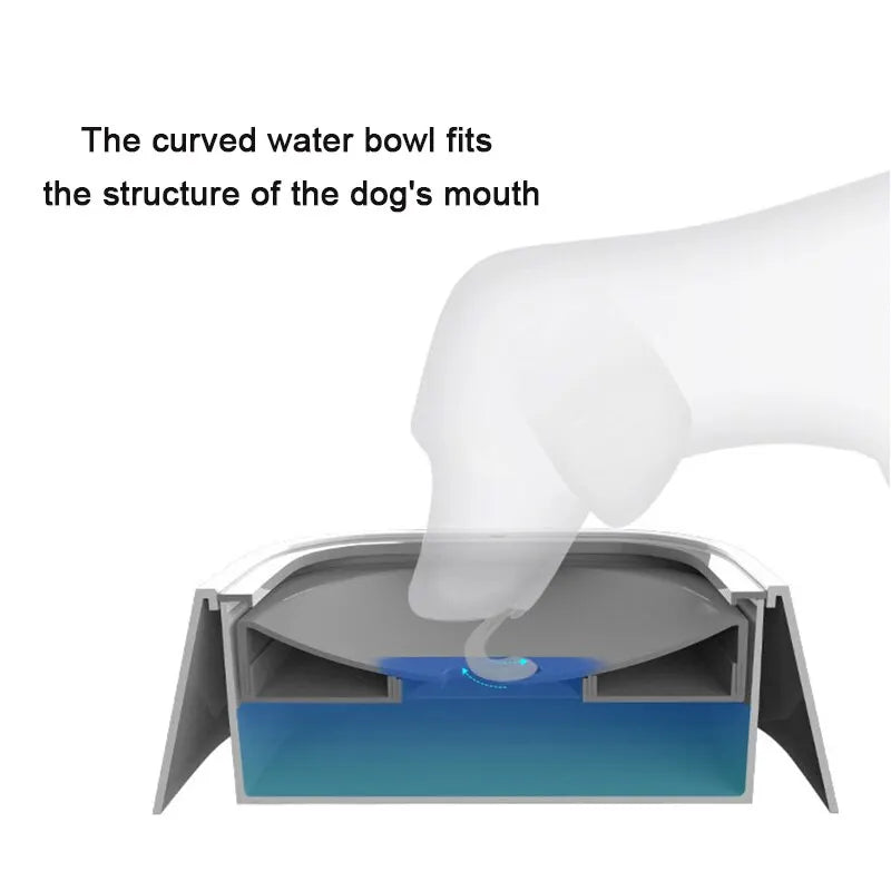 1.5L Dog Drinking Water Bowls Floating